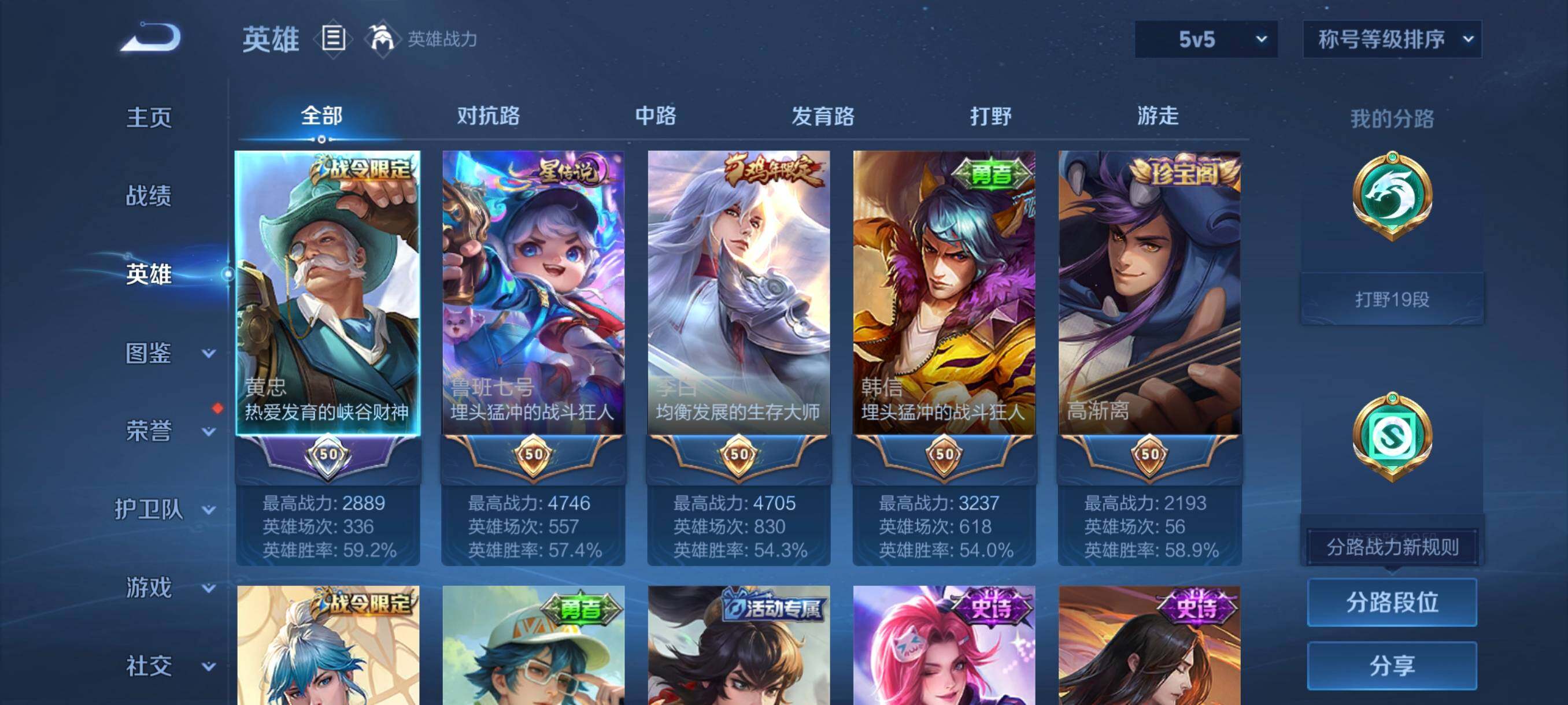 WZYXS3259499王者荣耀账号详情图3