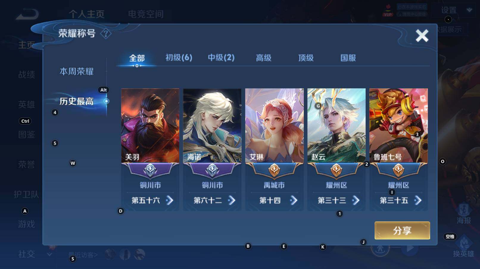 WZCMW3259600王者荣耀账号详情图6