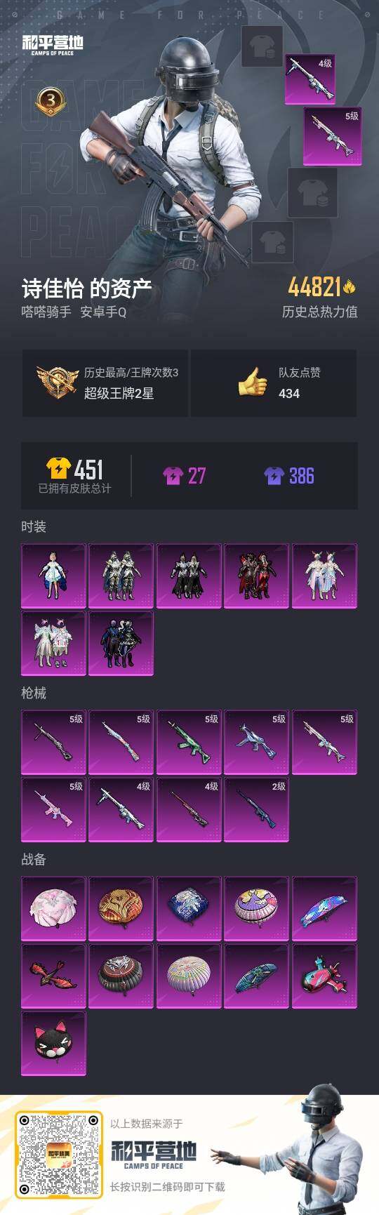 HPLX3336958和平精英账号详情图3