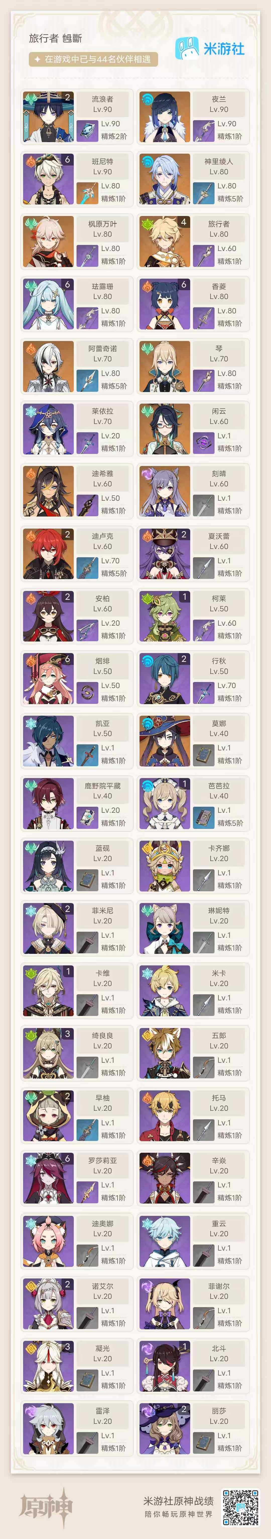 YSEY310976原神账号详情图5 YSEY310976原神账号详情图5