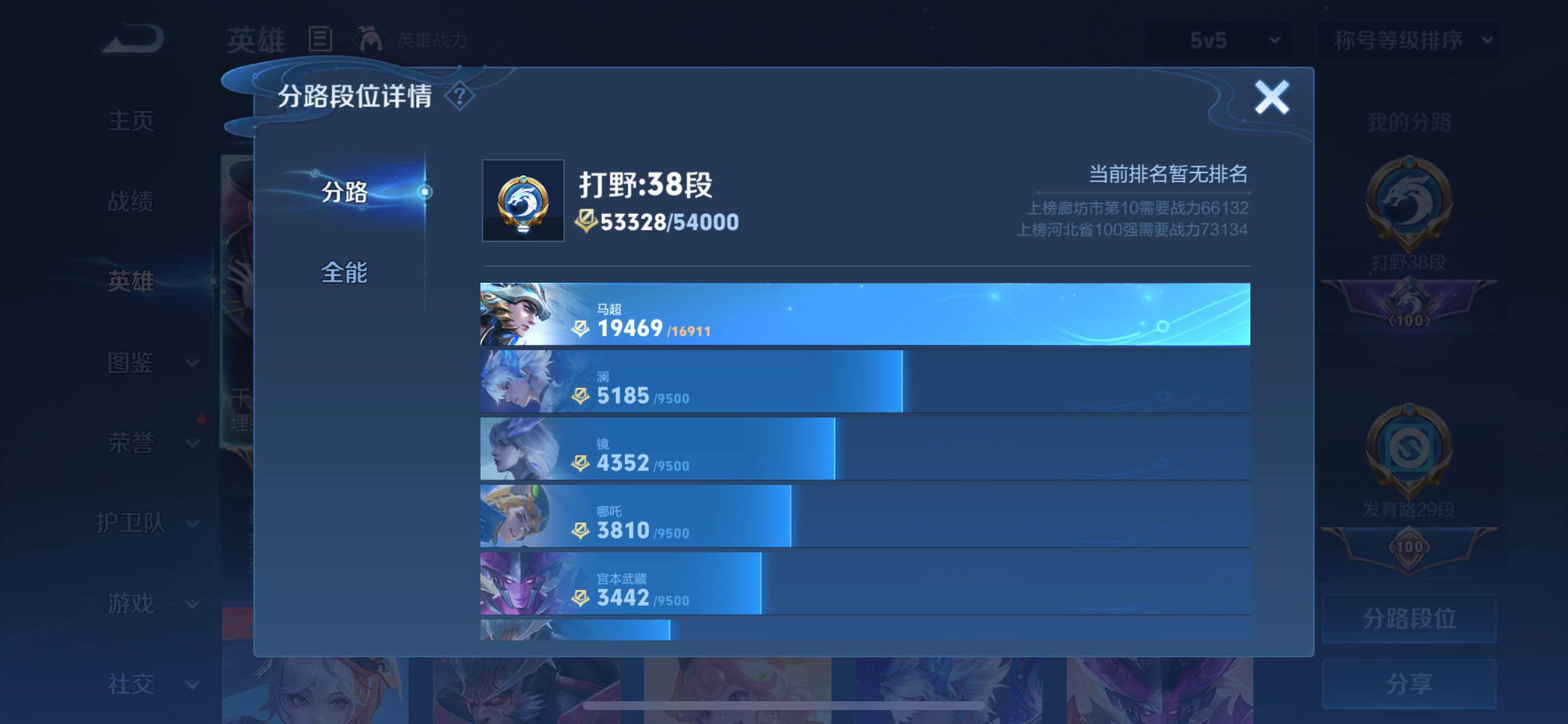 WZCMY3263726王者荣耀账号详情图5 WZCMY3263726王者荣耀账号详情图5