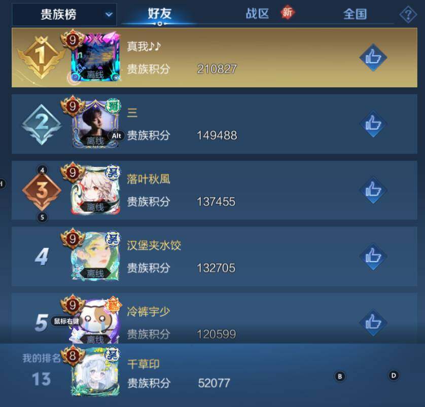 WZCMW3261082王者荣耀账号详情图6