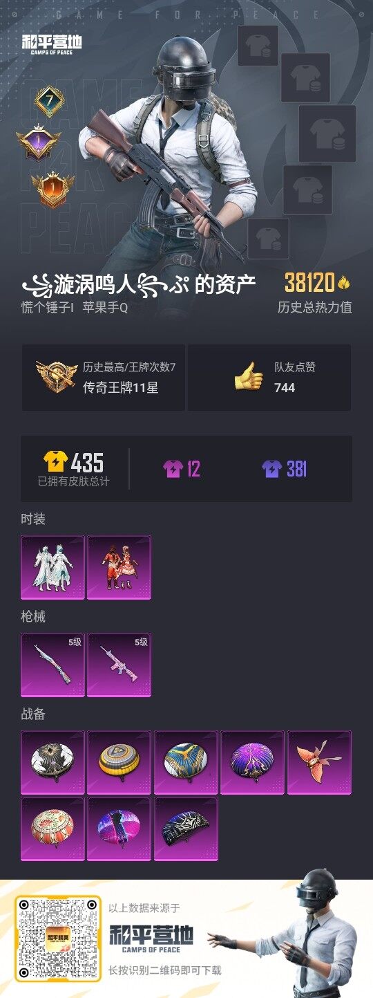 HPLE3322881和平精英账号详情图3 HPLE3322881和平精英账号详情图3
