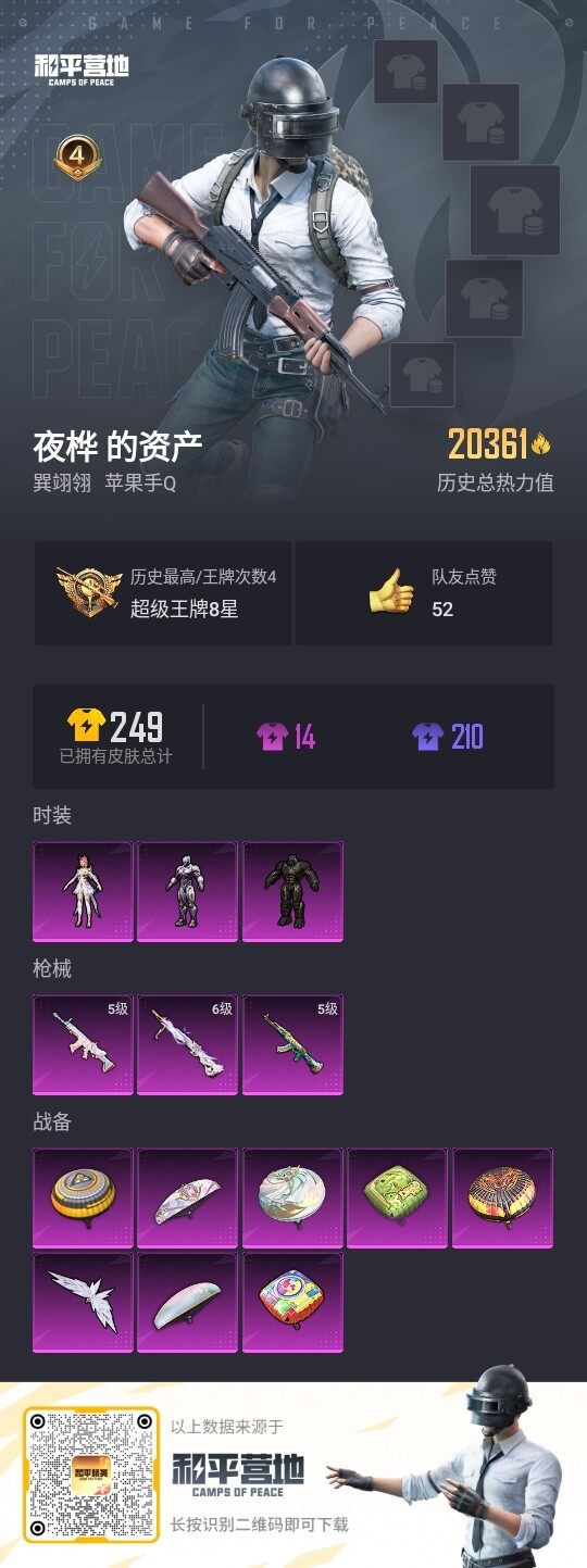 HPLX3336974和平精英账号详情图3