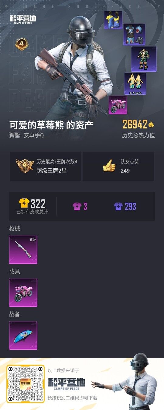 HPLE3336623和平精英账号详情图3