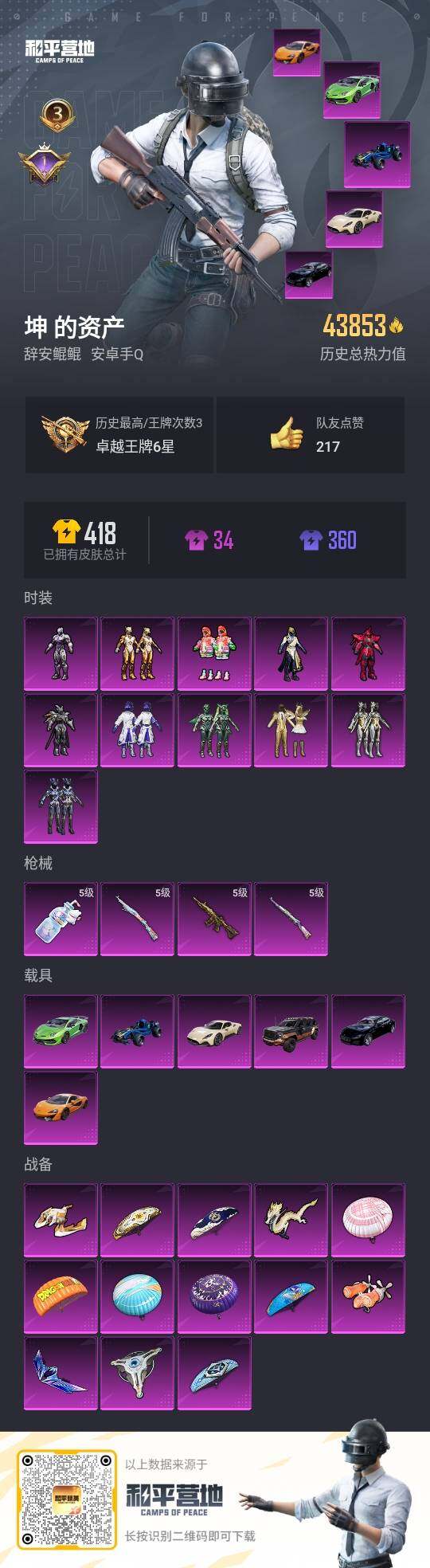 HPLX3336938和平精英账号详情图3