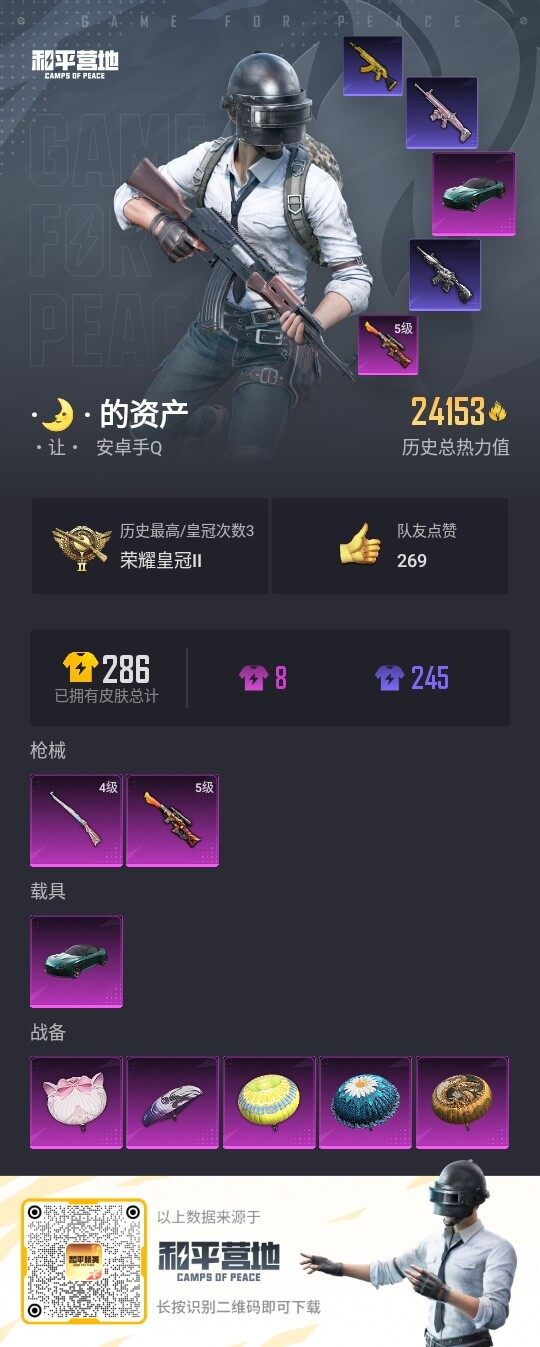HPLE3336621和平精英账号详情图3