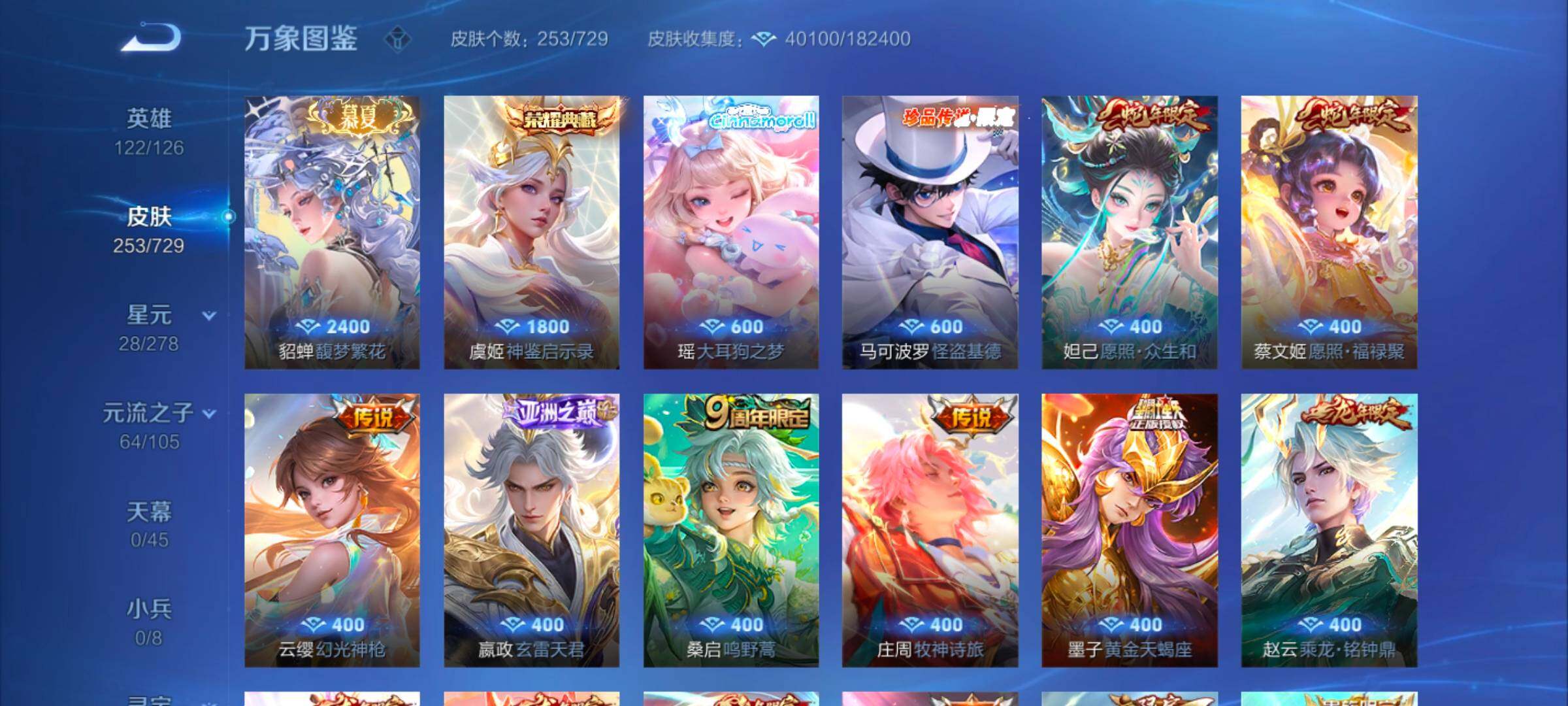 WZYXS3261443王者荣耀账号详情图6