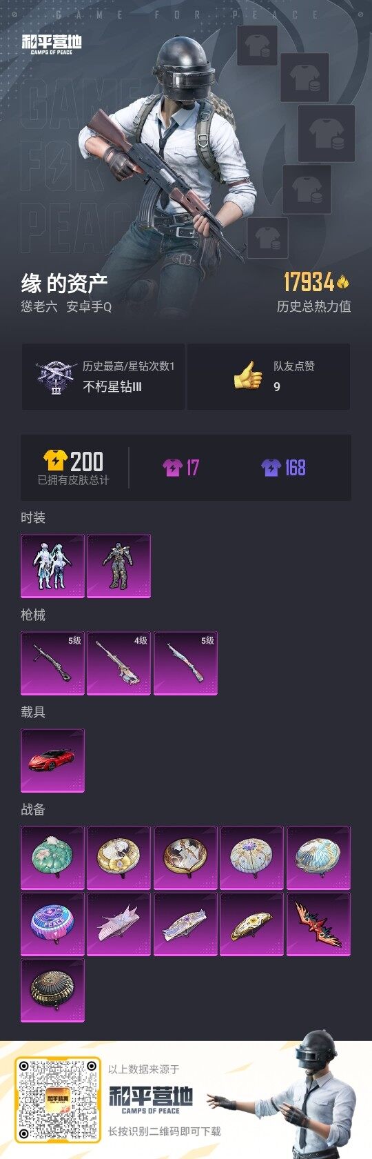 HPLE3321236和平精英账号详情图3 HPLE3321236和平精英账号详情图3