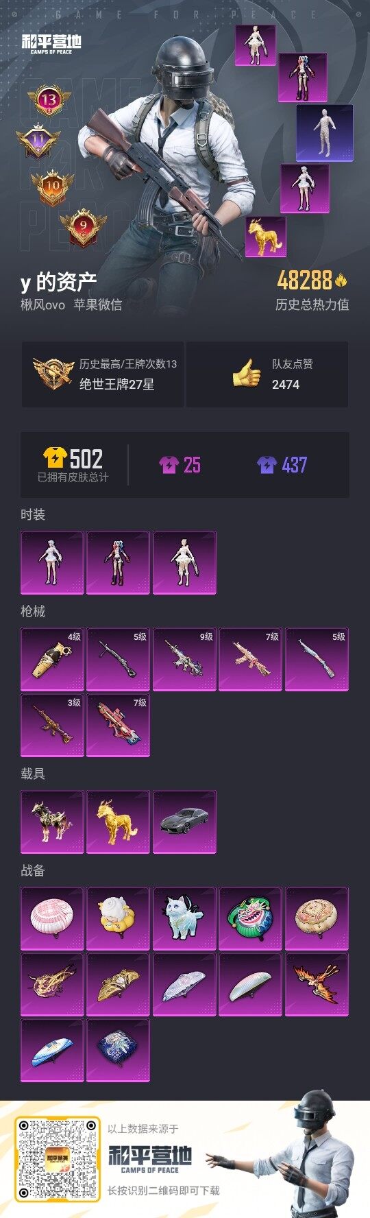 HPLE3321432和平精英账号详情图3