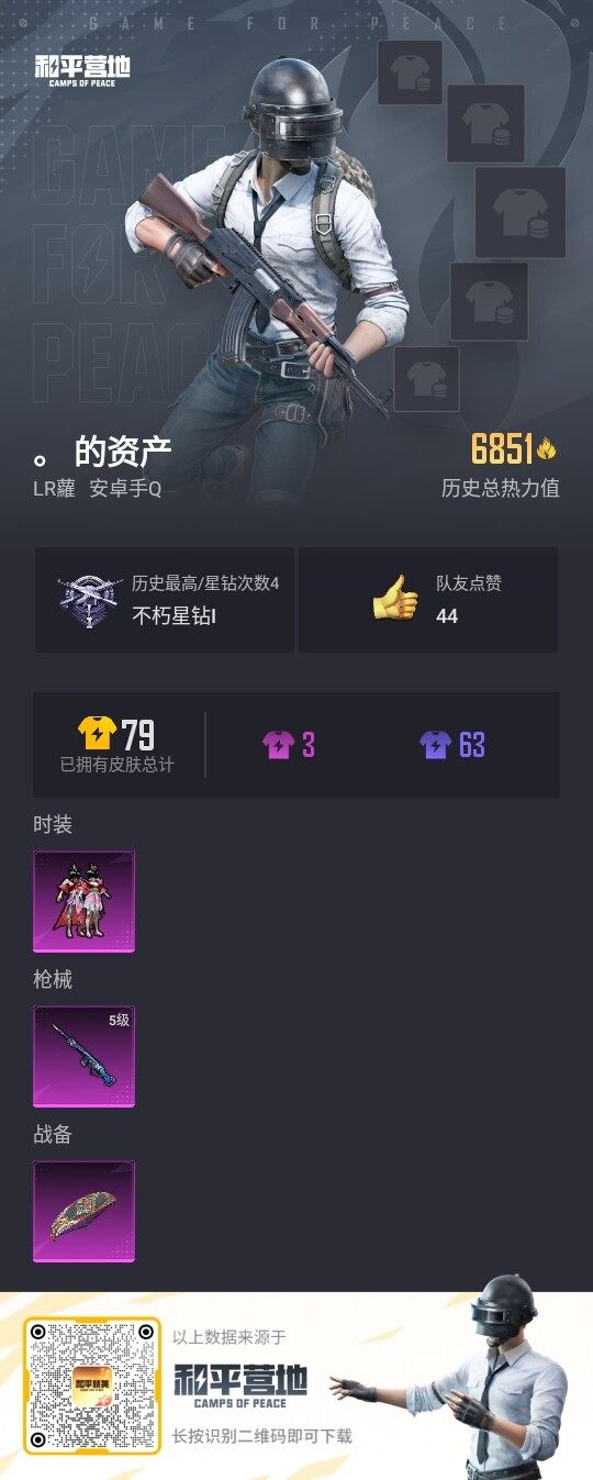 HPLE3321427和平精英账号详情图3 HPLE3321427和平精英账号详情图3
