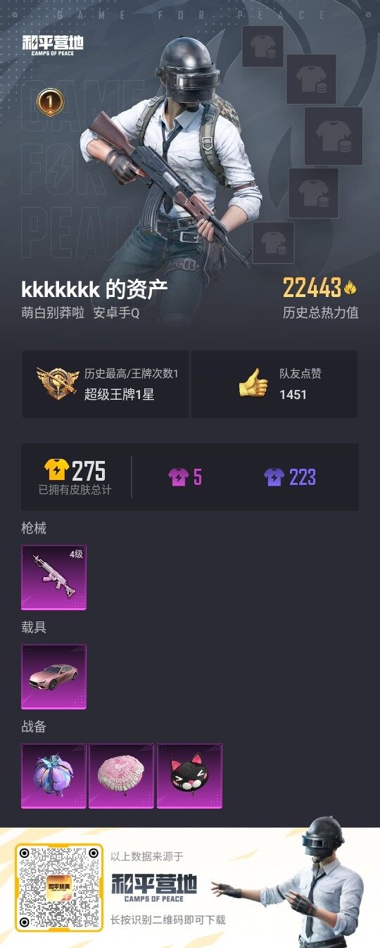 HPLE3322012和平精英账号详情图3 HPLE3322012和平精英账号详情图3