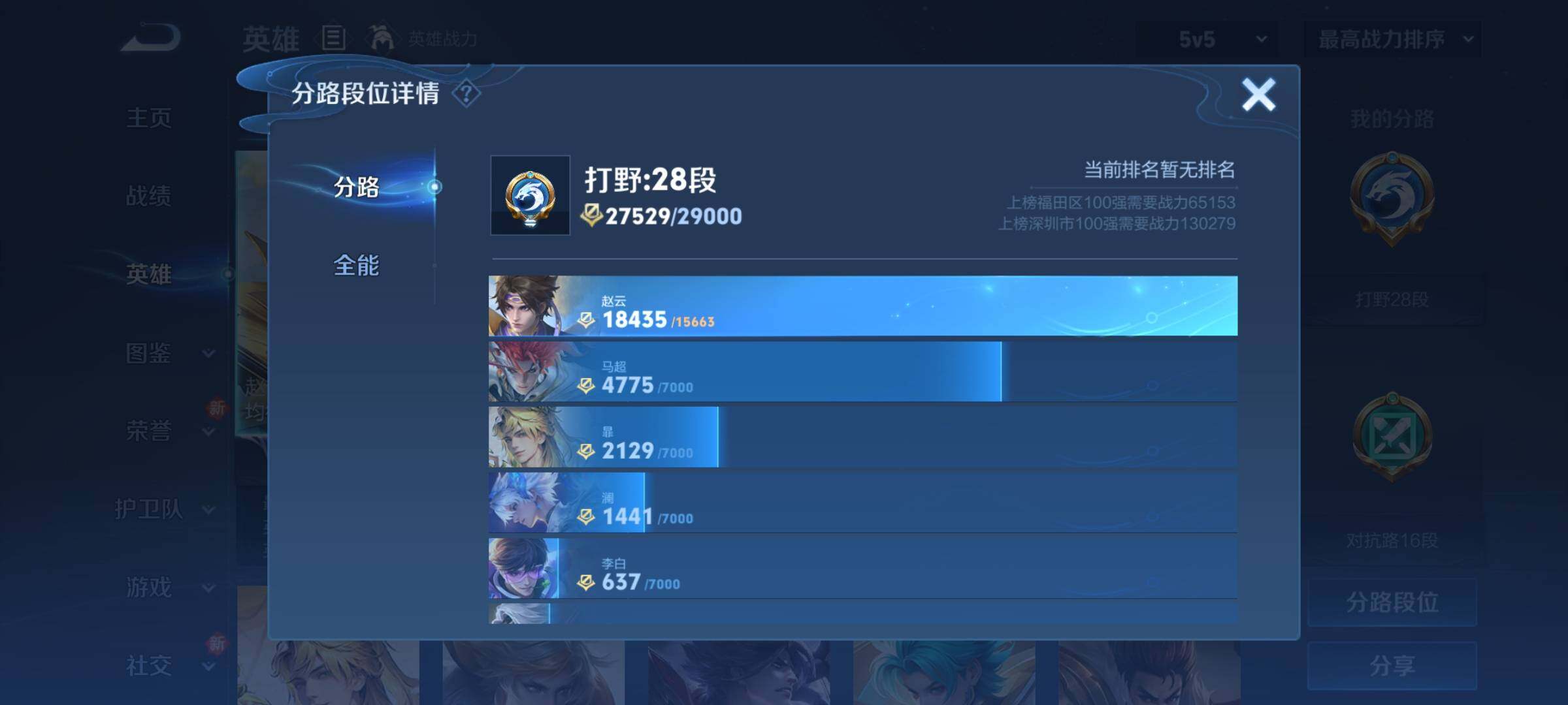 WZCMY3264908王者荣耀账号详情图4