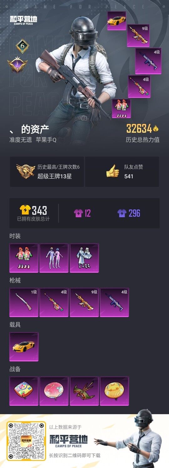 HPLE3322010和平精英账号详情图3