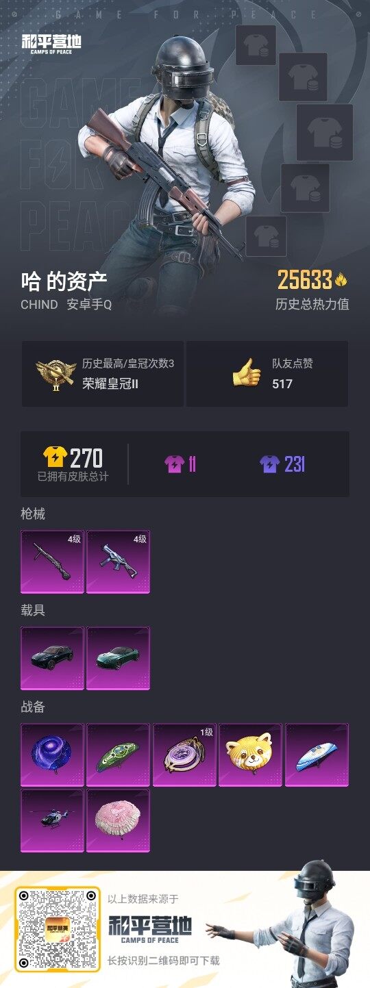 HPLE3322023和平精英账号详情图3 HPLE3322023和平精英账号详情图3