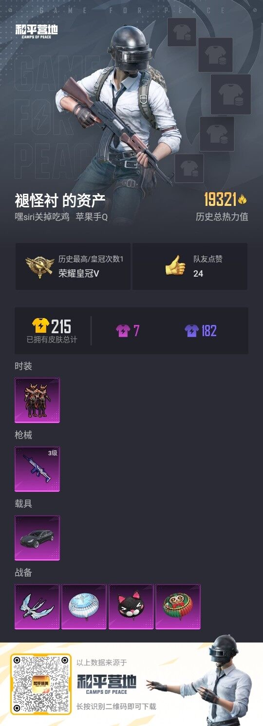 HPLE3322286和平精英账号详情图3 HPLE3322286和平精英账号详情图3