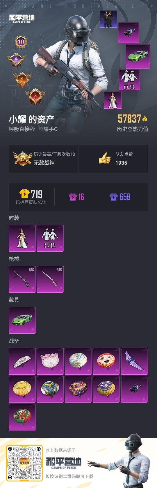 HPLE3322879和平精英账号详情图3