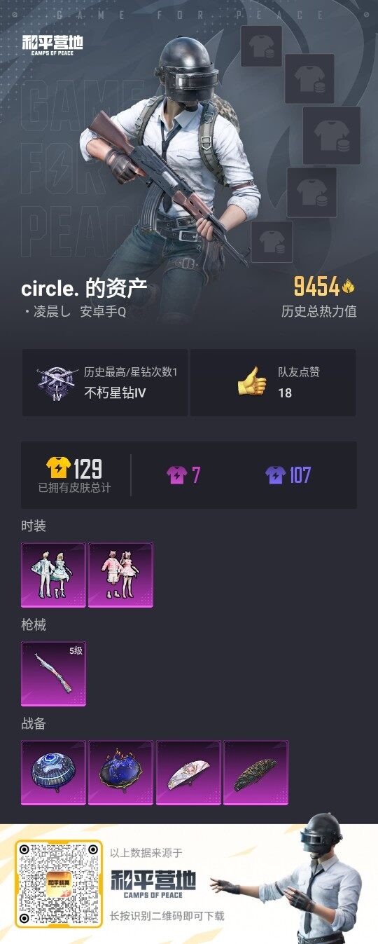 HPLE3322848和平精英账号详情图2 HPLE3322848和平精英账号详情图2