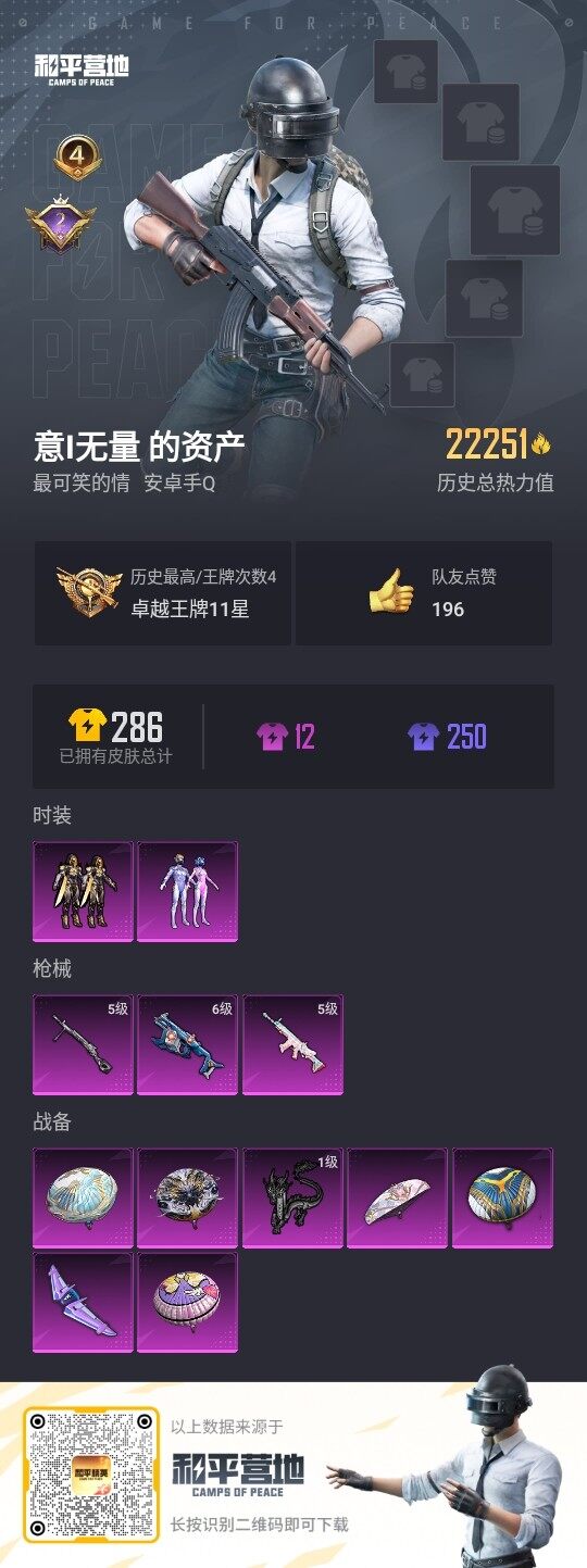 HPLE3322842和平精英账号详情图2 HPLE3322842和平精英账号详情图2