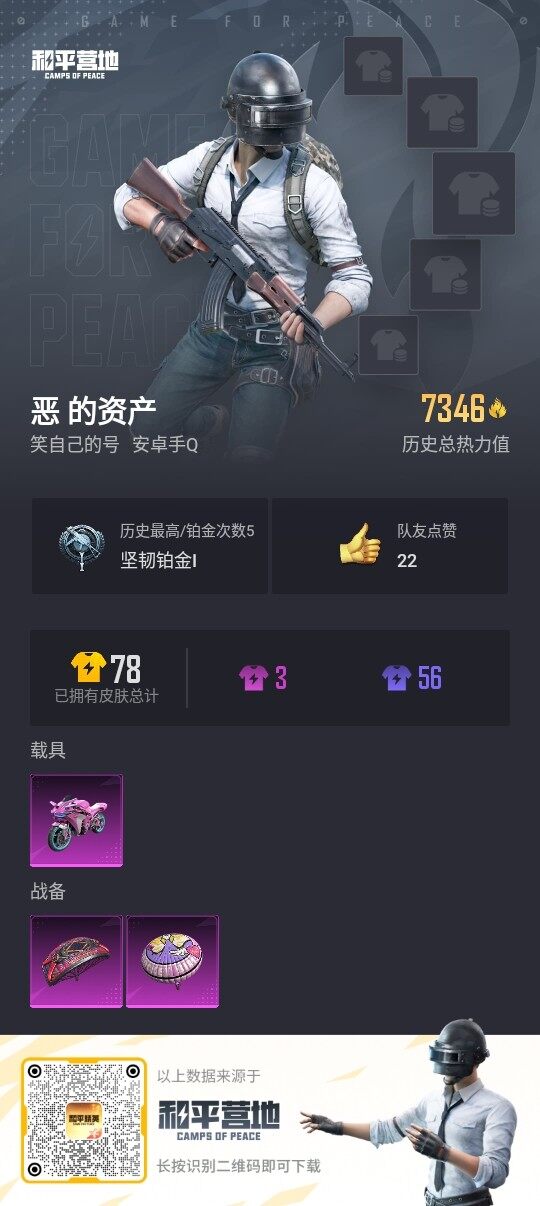 HPLE3322862和平精英账号详情图2 HPLE3322862和平精英账号详情图2