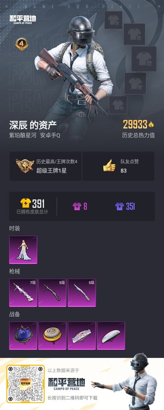 HPLE3322841和平精英账号详情图2 HPLE3322841和平精英账号详情图2
