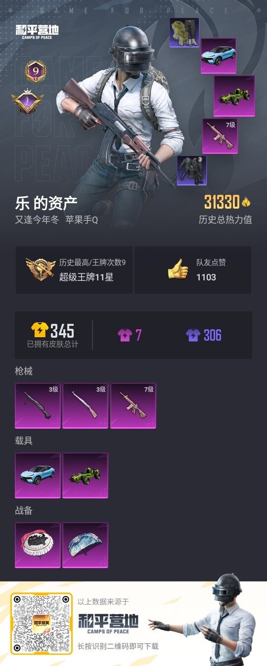 HPLE3322829和平精英账号详情图2