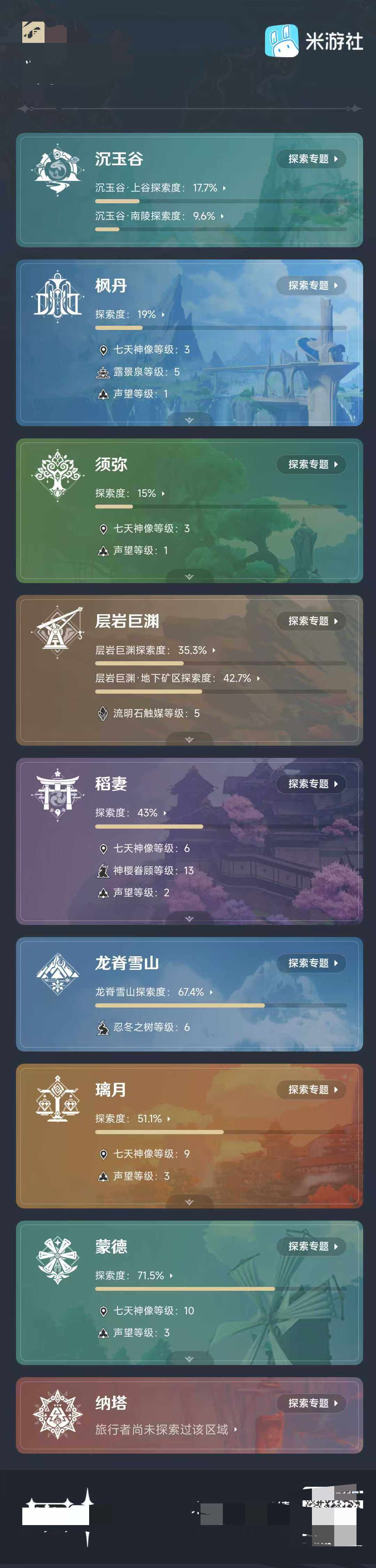 http://www.youxiduoduo.com/