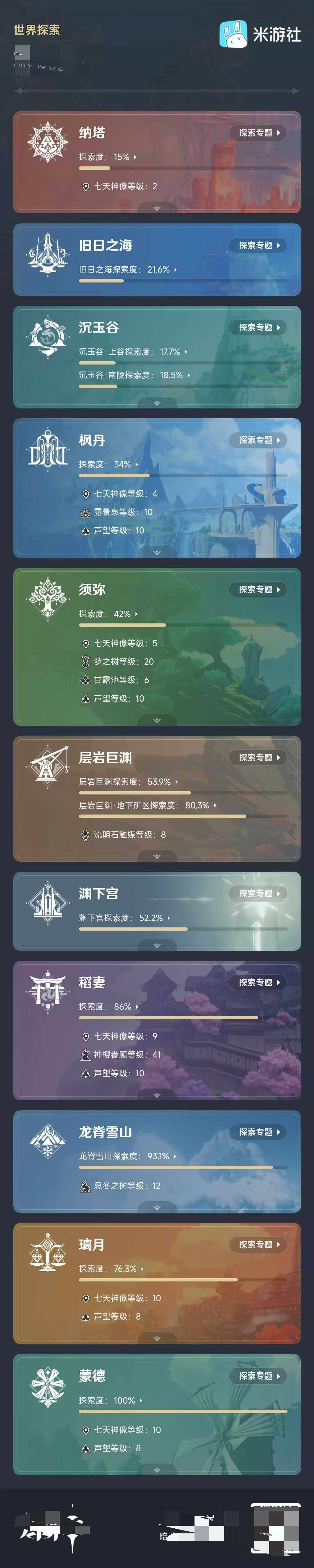 http://www.youxiduoduo.com/