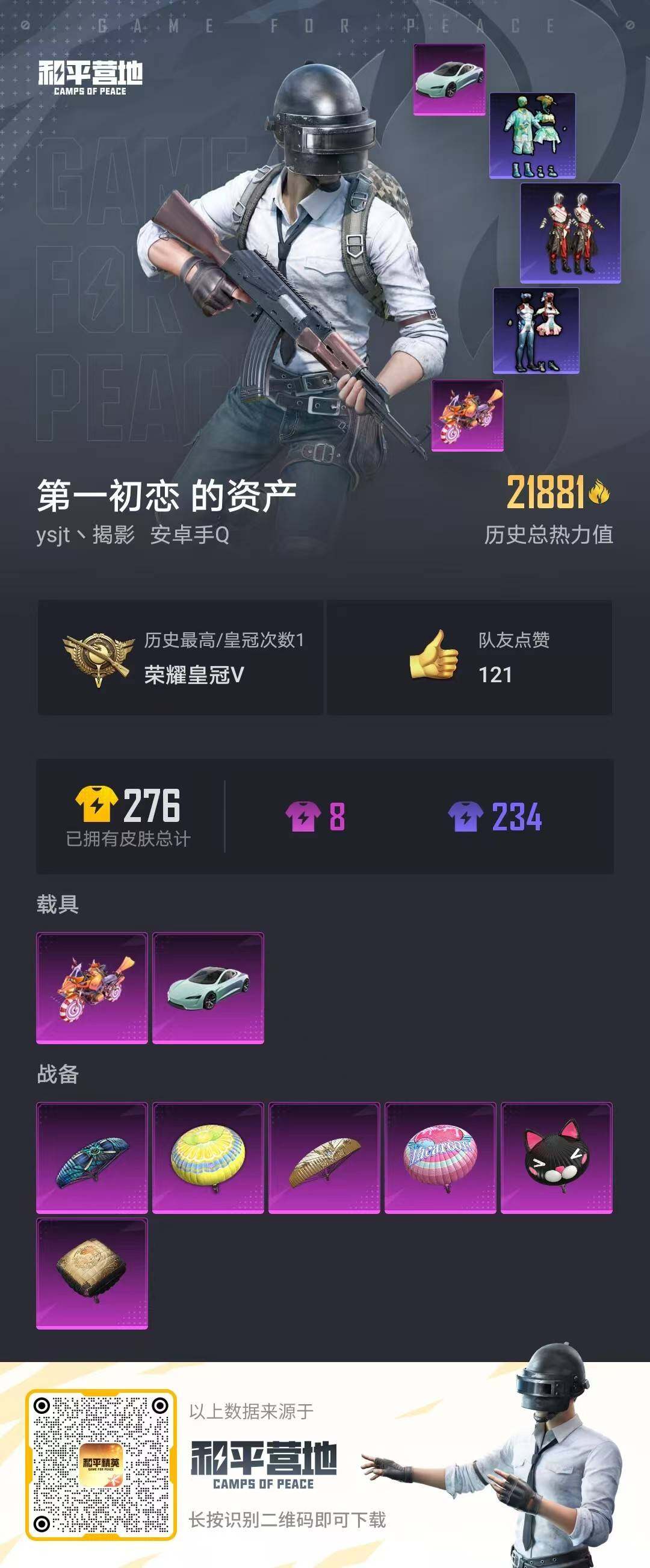 HPLE3323453和平精英账号详情图3