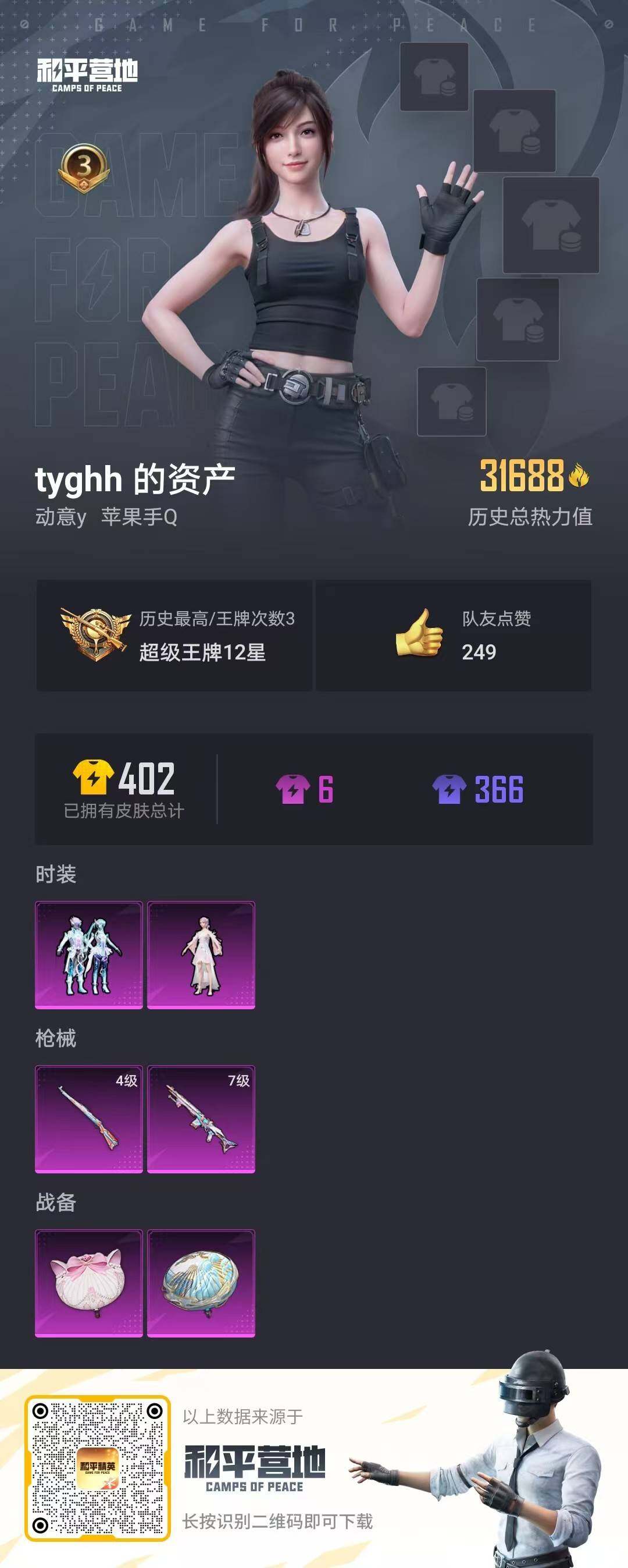 HPLE3323542和平精英账号详情图3 HPLE3323542和平精英账号详情图3