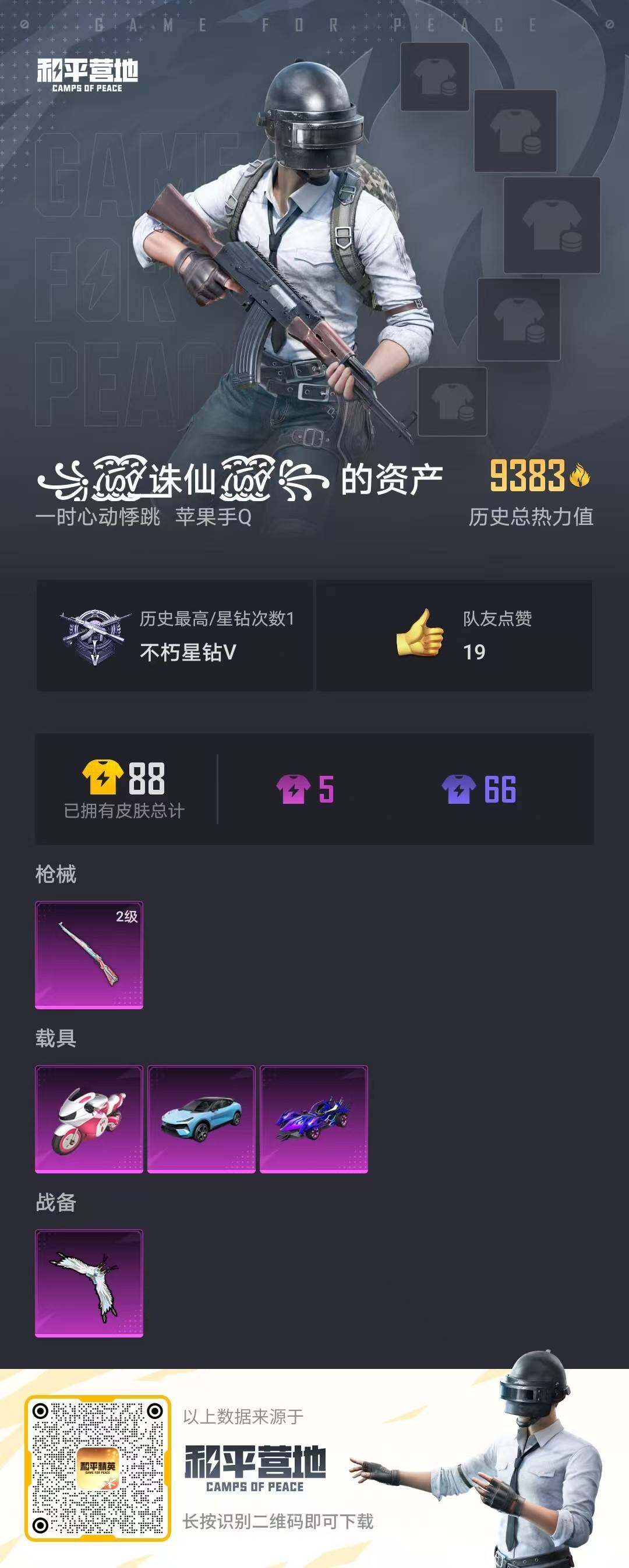 HPLE3323532和平精英账号详情图3