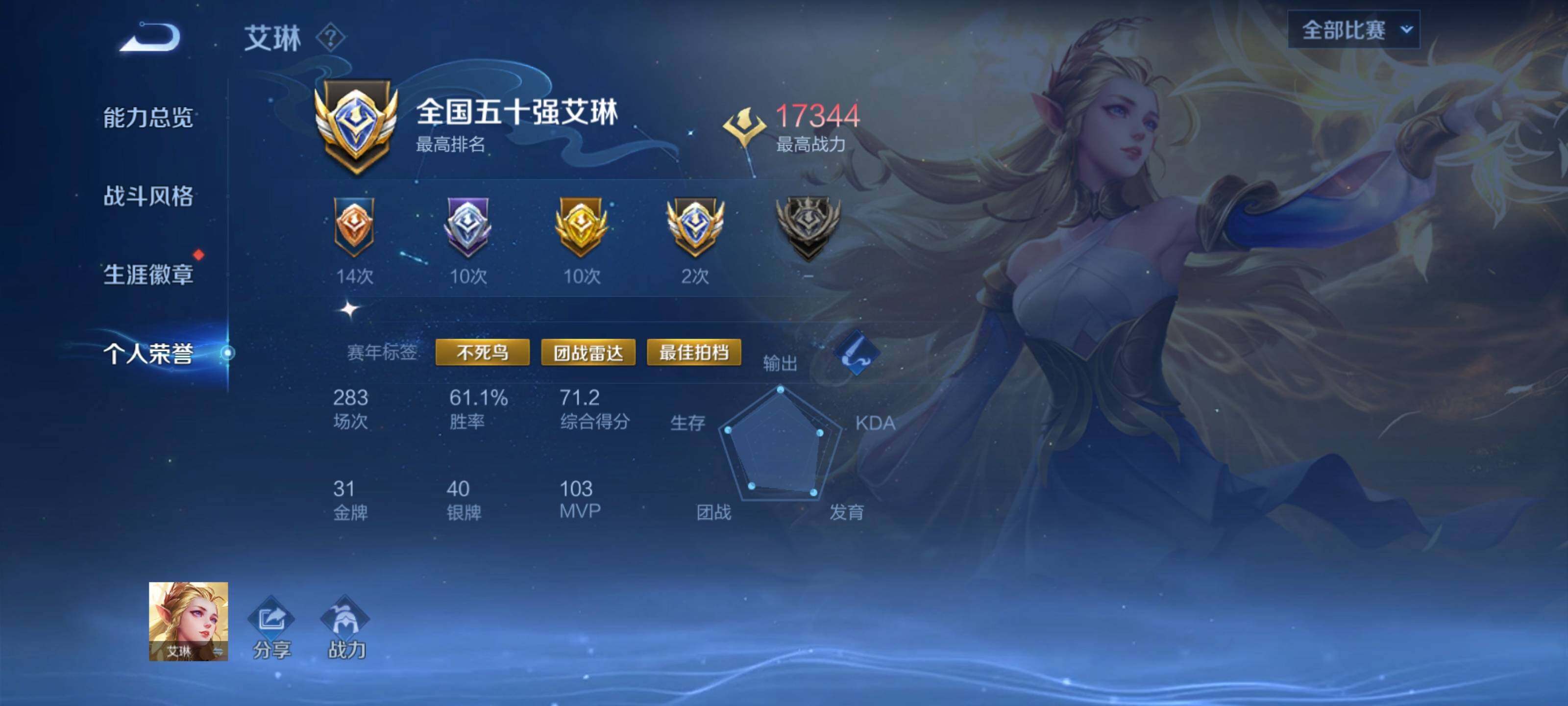 WZCMY3265872王者荣耀账号详情图8