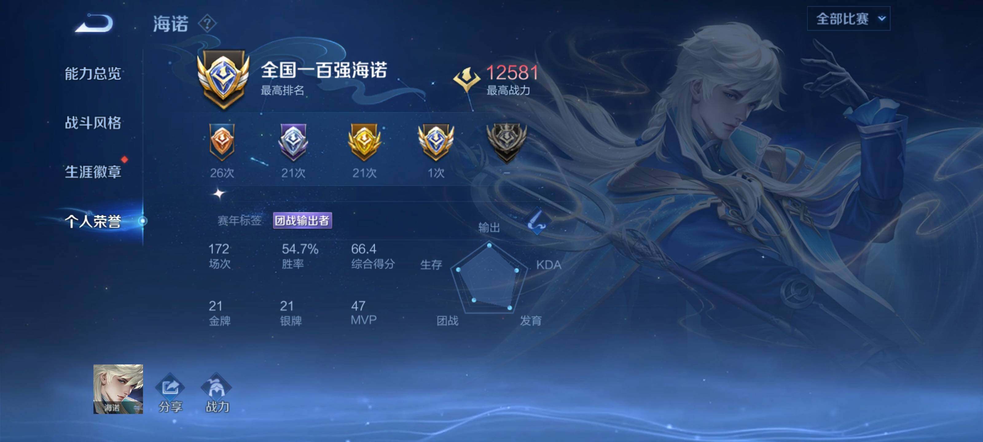 WZCMY3265872王者荣耀账号详情图10