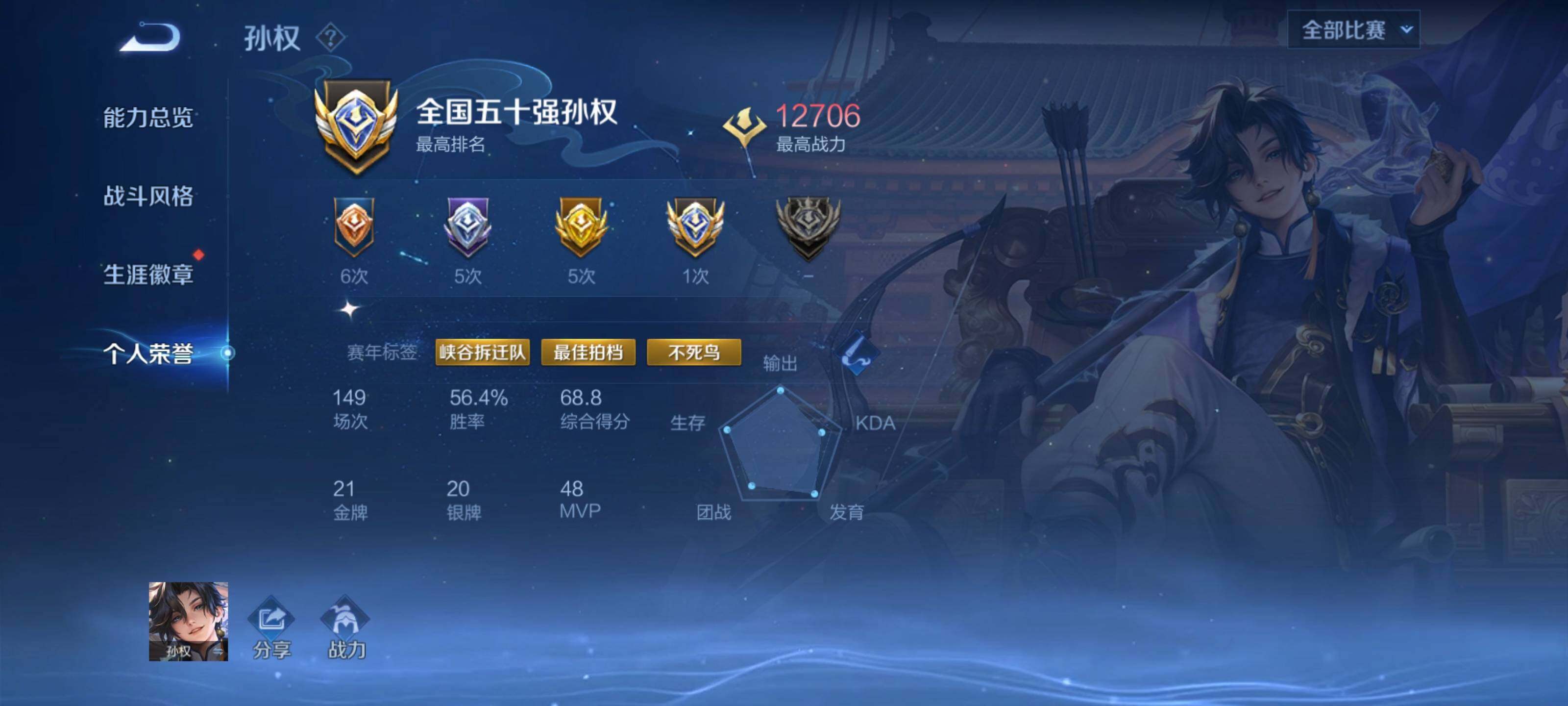 WZCMY3265872王者荣耀账号详情图11