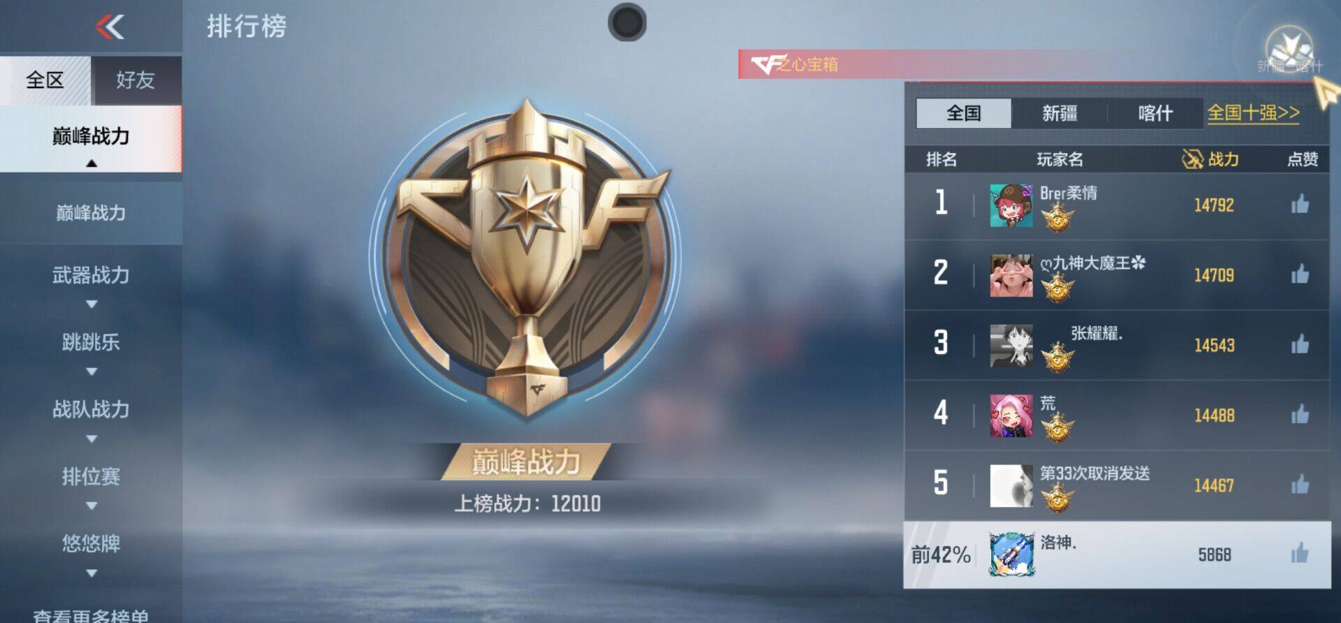 CFMEY347063枪战王者账号详情图28