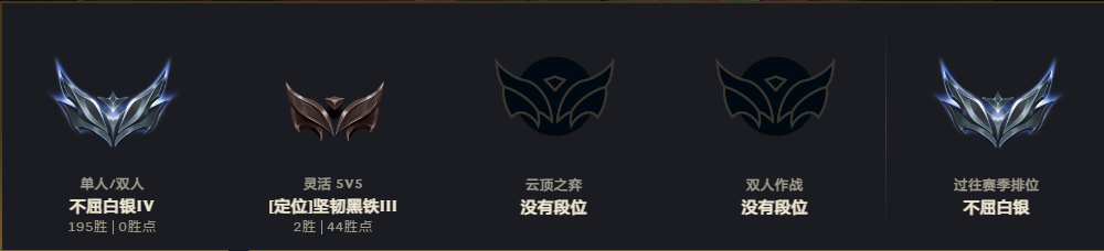 LOLEY311554英雄联盟账号详情图6 LOLEY311554英雄联盟账号详情图6