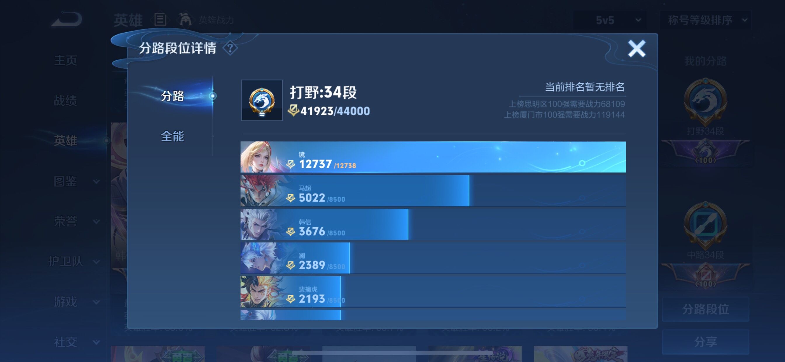 WZCMY3267383王者荣耀账号详情图4 WZCMY3267383王者荣耀账号详情图4