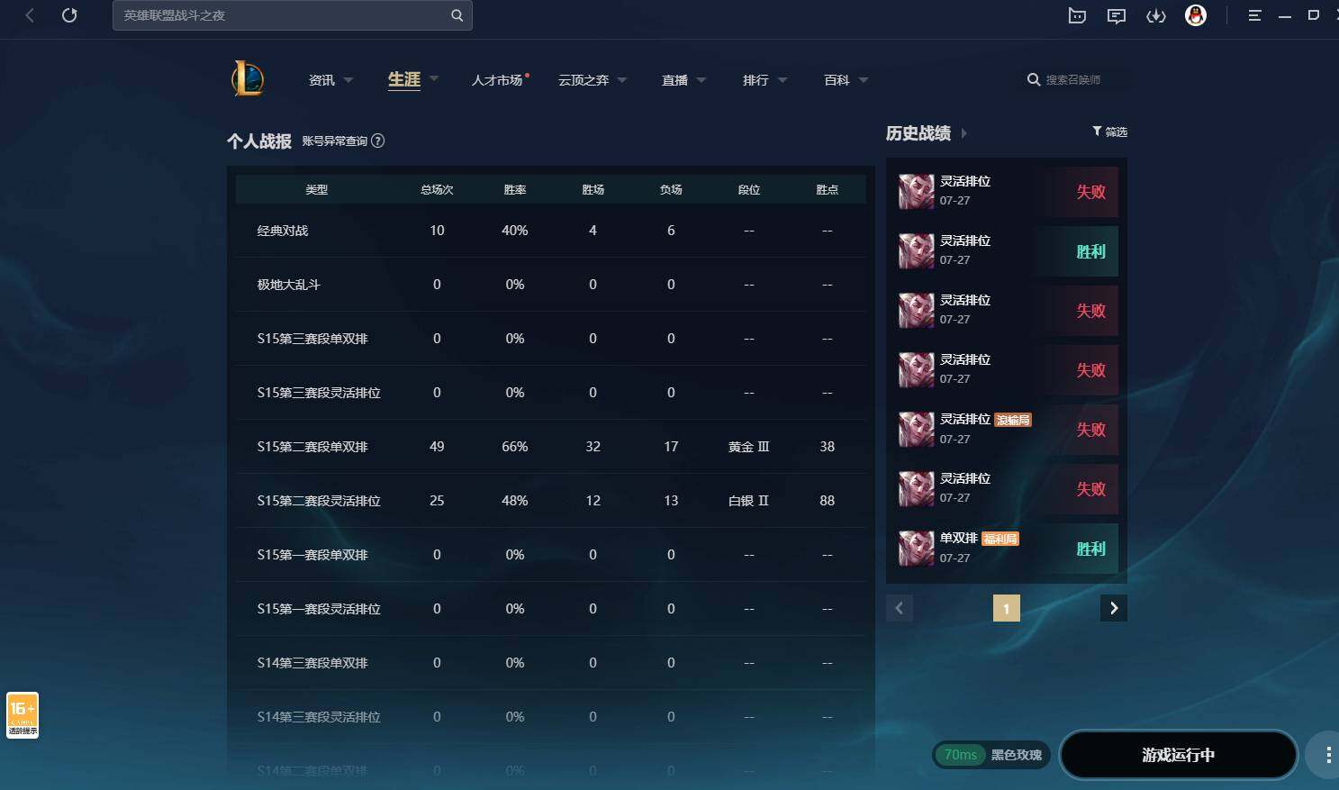 LOLCMW311571英雄联盟账号详情图2 LOLCMW311571英雄联盟账号详情图2
