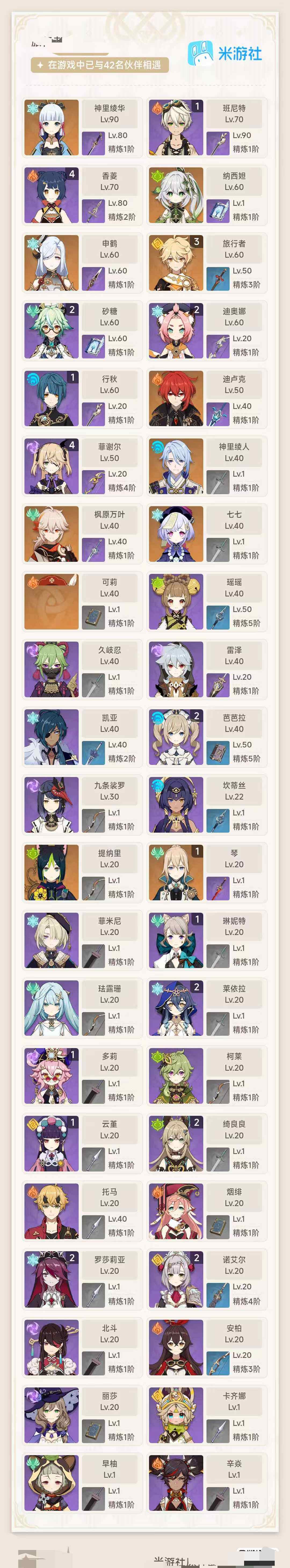 YSEY311216原神账号详情图7 YSEY311216原神账号详情图7