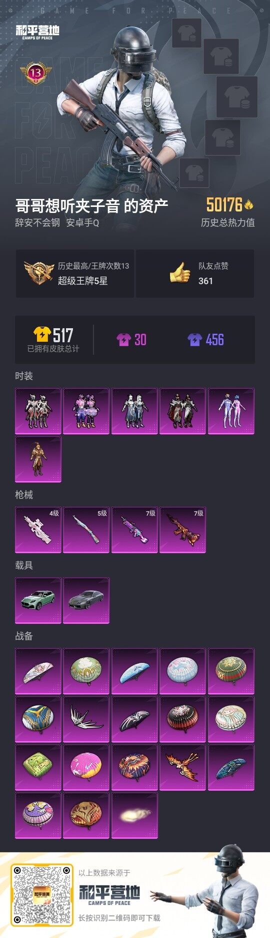 HPLE3324717和平精英账号详情图3 HPLE3324717和平精英账号详情图3