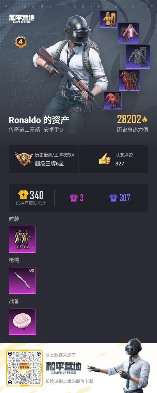HPLE3324715和平精英账号详情图3 HPLE3324715和平精英账号详情图3