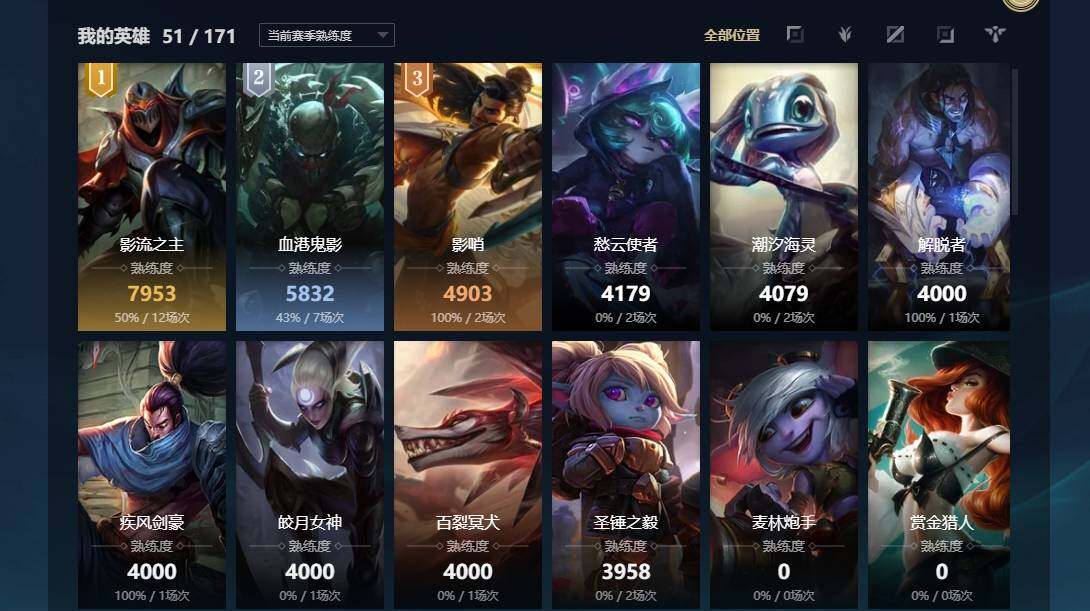 LOLCMW311694英雄联盟账号详情图6 LOLCMW311694英雄联盟账号详情图6