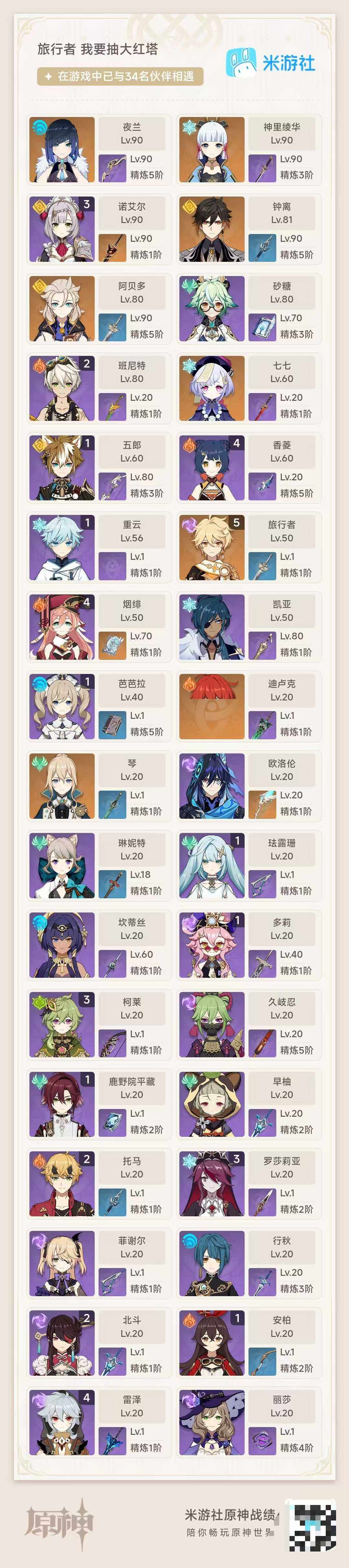 YSEY311254原神账号详情图4 YSEY311254原神账号详情图4