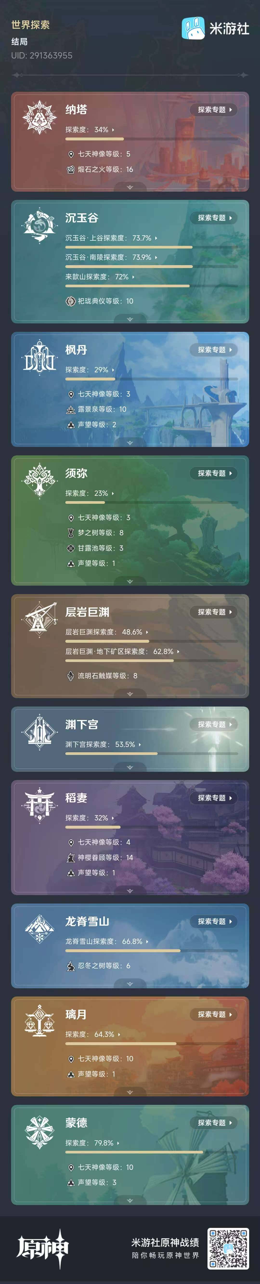 YSEY311252原神账号详情图14
