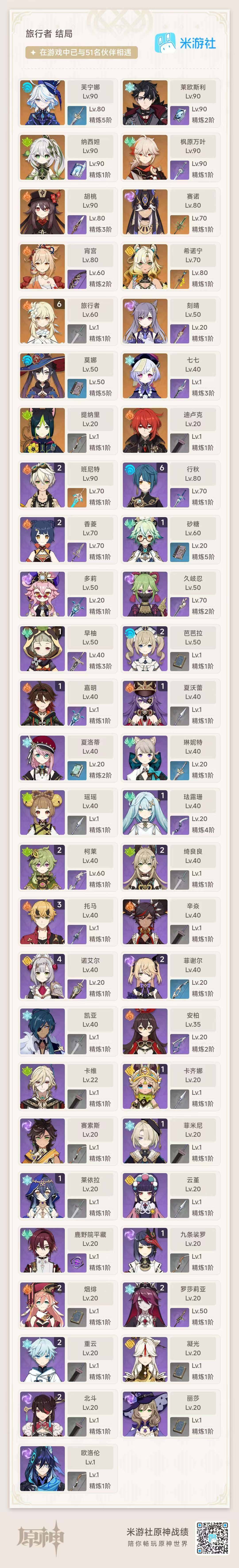 YSEY311252原神账号详情图15