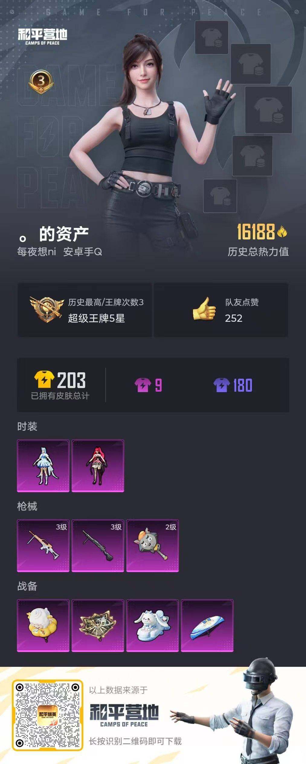 HPCMW3324840和平精英账号详情图4 HPCMW3324840和平精英账号详情图4