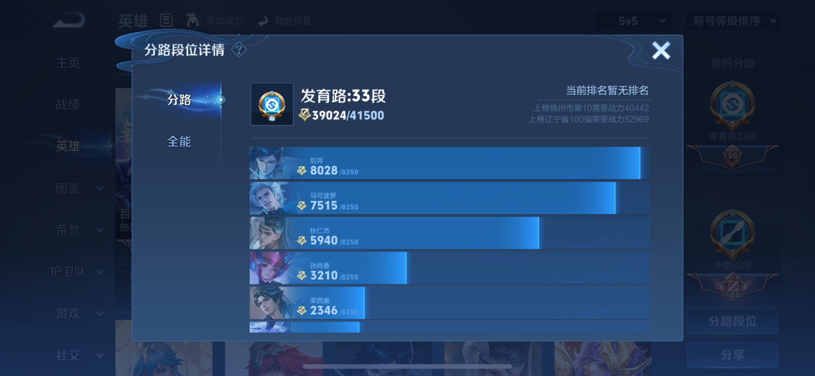 WZCMY3268702王者荣耀账号详情图5 WZCMY3268702王者荣耀账号详情图5