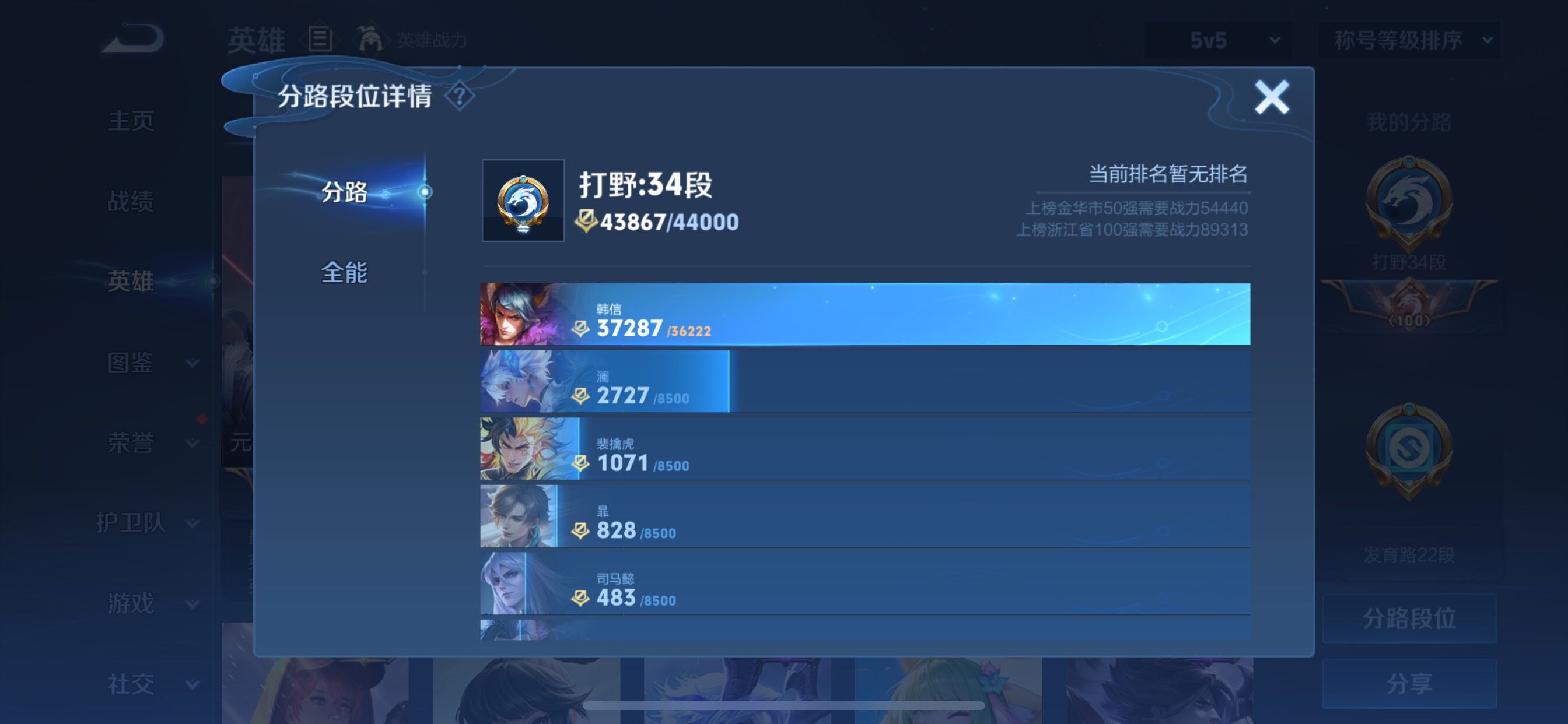 WZCMY3268704王者荣耀账号详情图5 WZCMY3268704王者荣耀账号详情图5