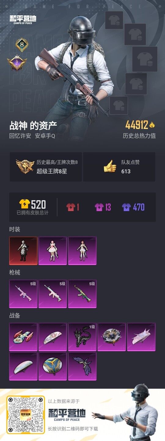 HPLE3325342和平精英账号详情图3