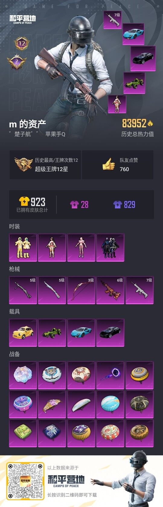 HPLE3325466和平精英账号详情图3